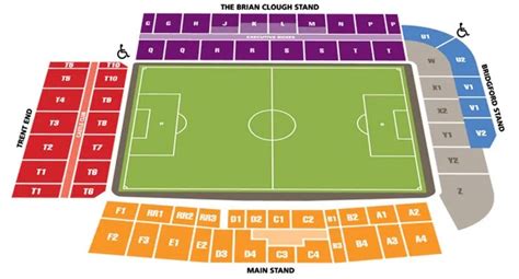 nottingham forest tickets prices
